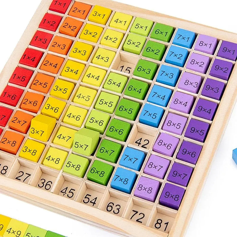 Brinquedo Educativo Montessori de Madeira - Tabela de Multiplicação para Crianças